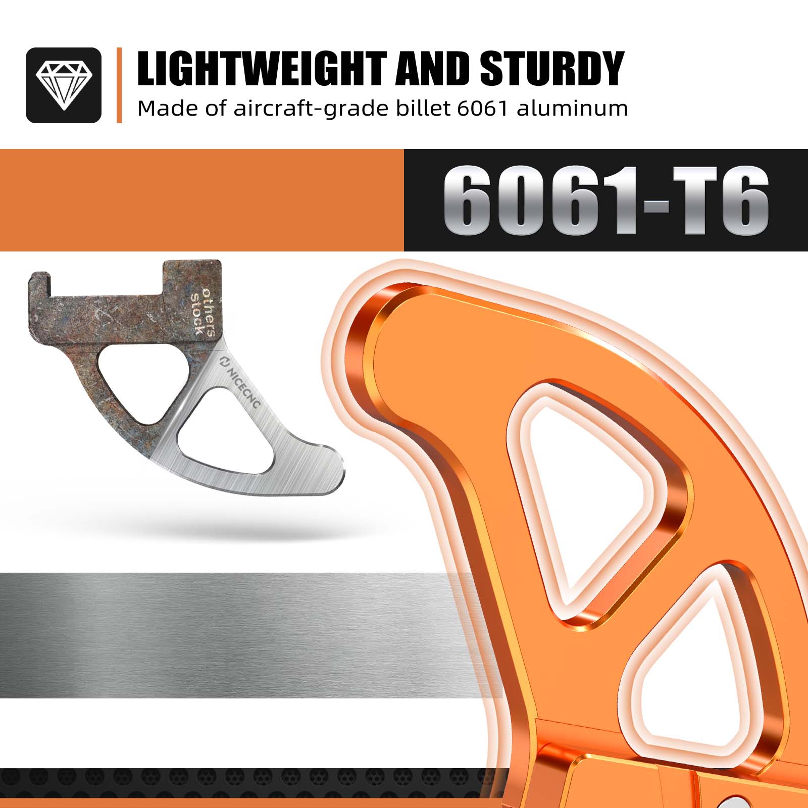 NICECNC Rear Brake Disc Guard  - Husqvarna Chainsaw 450 recension och pris